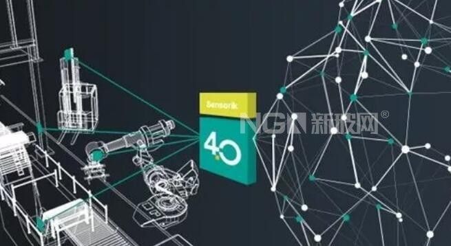 點(diǎn)擊打開原圖 工業(yè)4.0時代